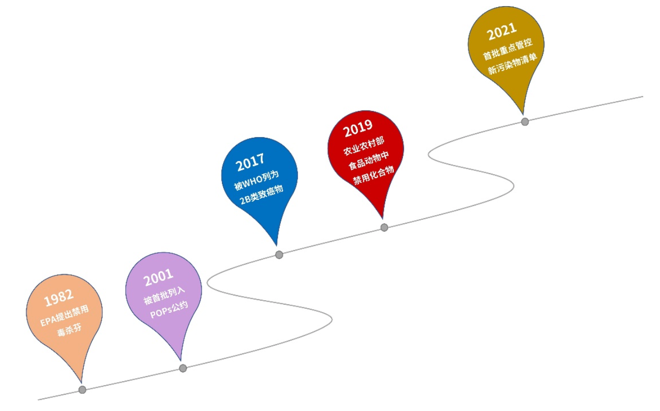 1683760139185205.png 3.png