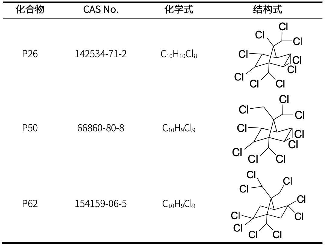 1683760204508503.png 7.png