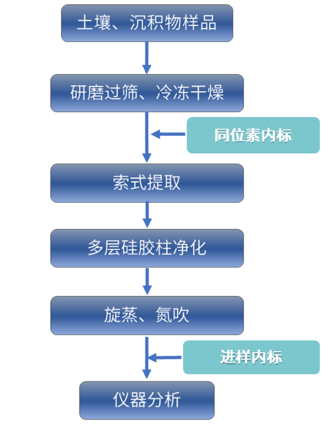 1683760214215623.png 8.png