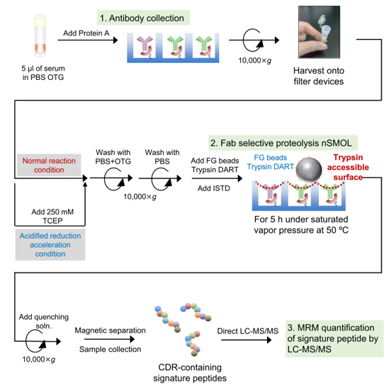 1684114208549795.png 6.png