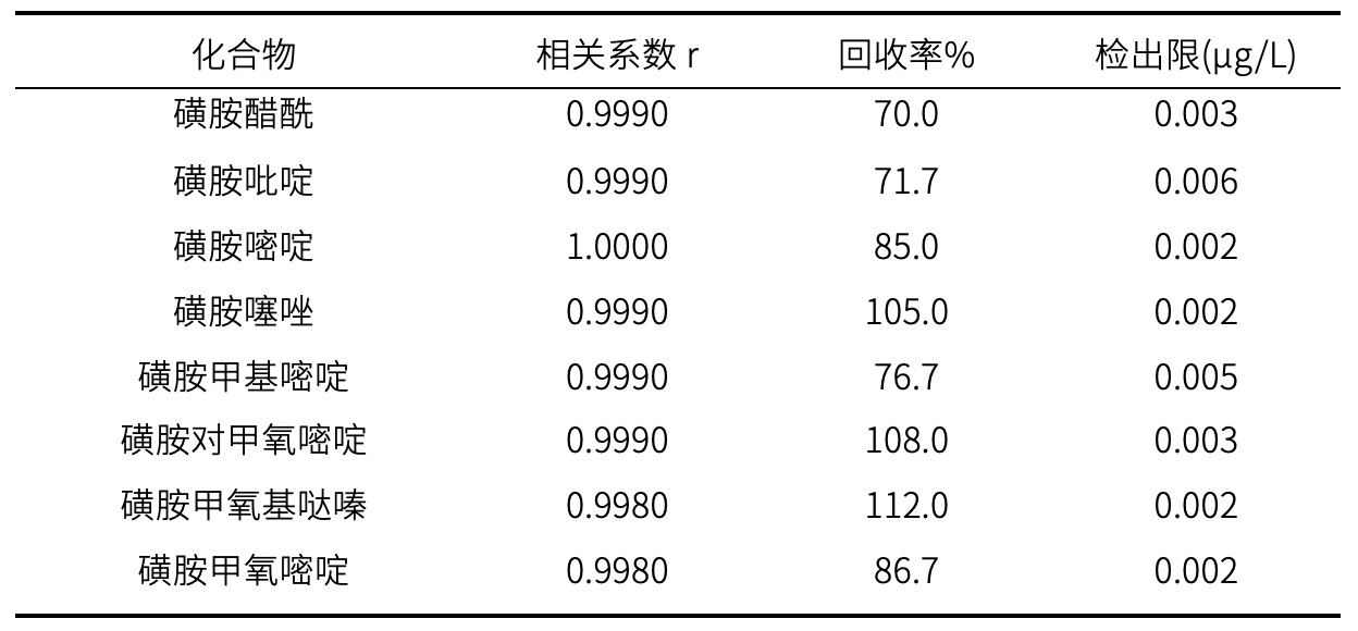 1751953870638230.png 5.png