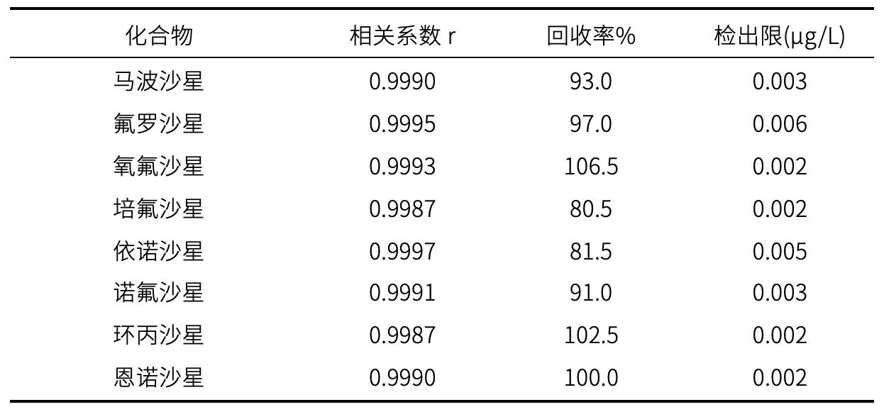 1751953902827020.png 7.png