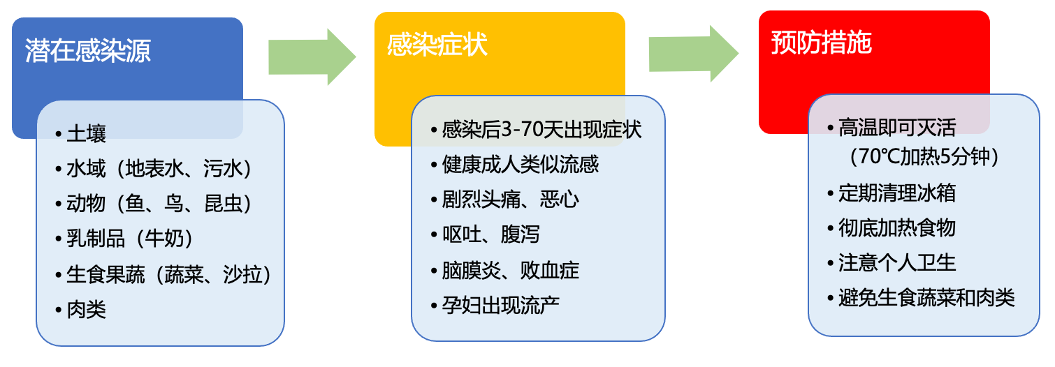 1753060270315648.png 3.png